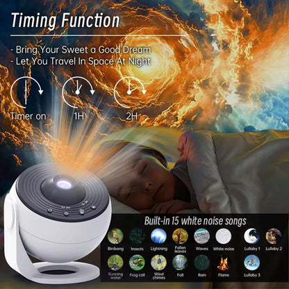Galaxy Projector Star Projector Planetarium