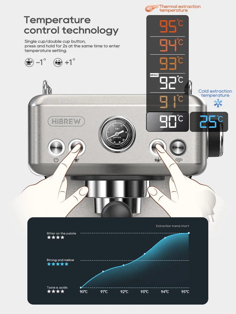 HiBREW 20Bar Semi Automatic Espresso Coffee Machine