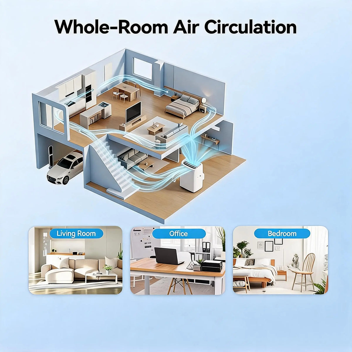 14000 BTU Portable Air Conditioner