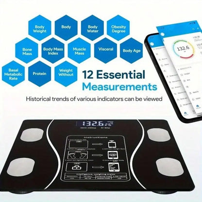 Digital Bathroom Scale
