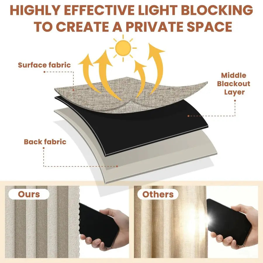 100 Blackout Accordion Door Curtain 98x84
