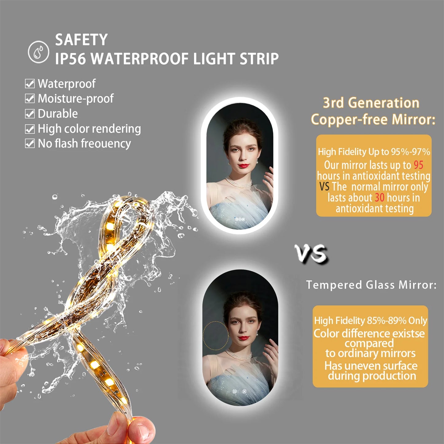 Backlit Smart LED Bathroom Mirror: Oval Dimmable 3 Colors Anti-Fog