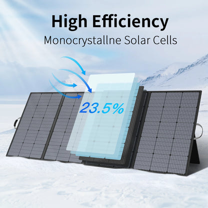400W 220W 110W Lightweight Portable Solar Panel