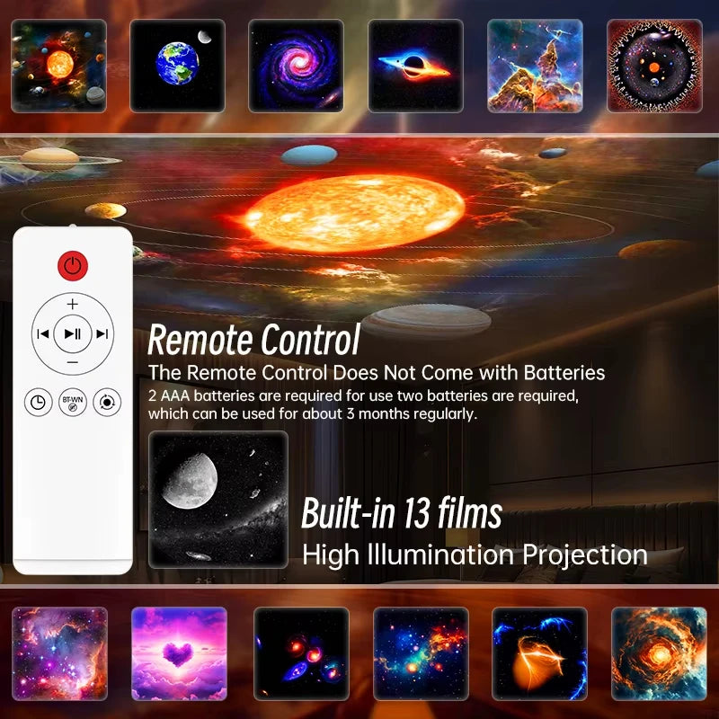 Galaxy Projector Star Projector Planetarium