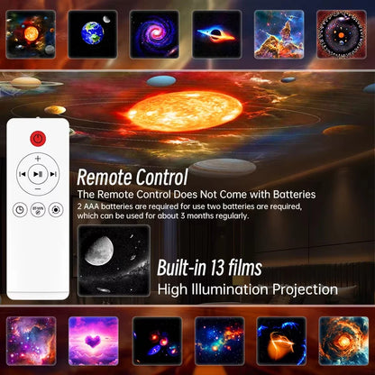Galaxy Projector Star Projector Planetarium