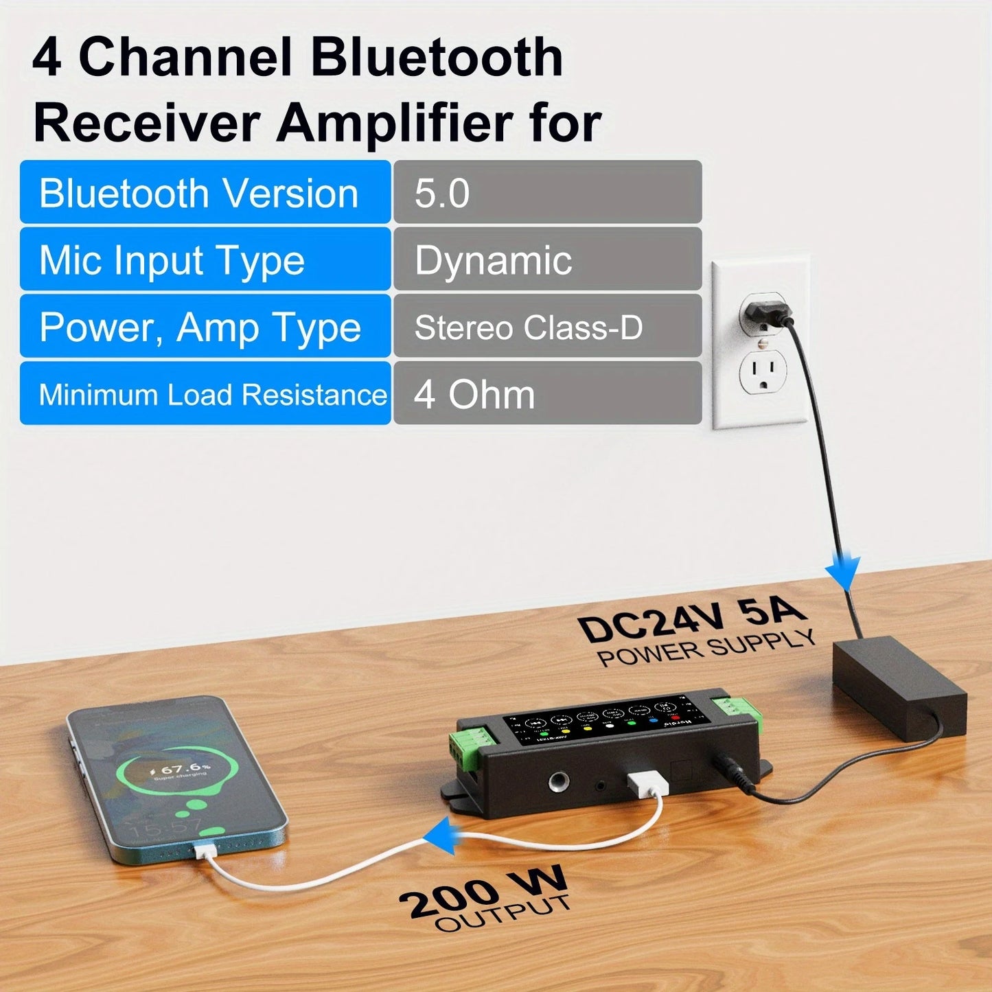 Herdio 4-Channel Bluetooth Amplifier 200W Power Output