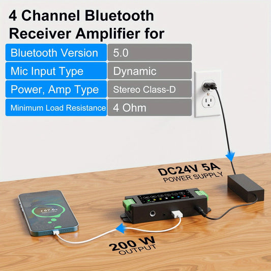 Herdio 4-Channel Bluetooth Amplifier 200W Power Output