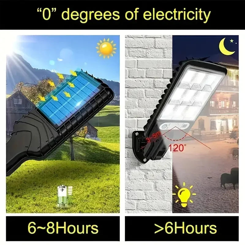 4 pc Solar Outdoor LED Wall Light