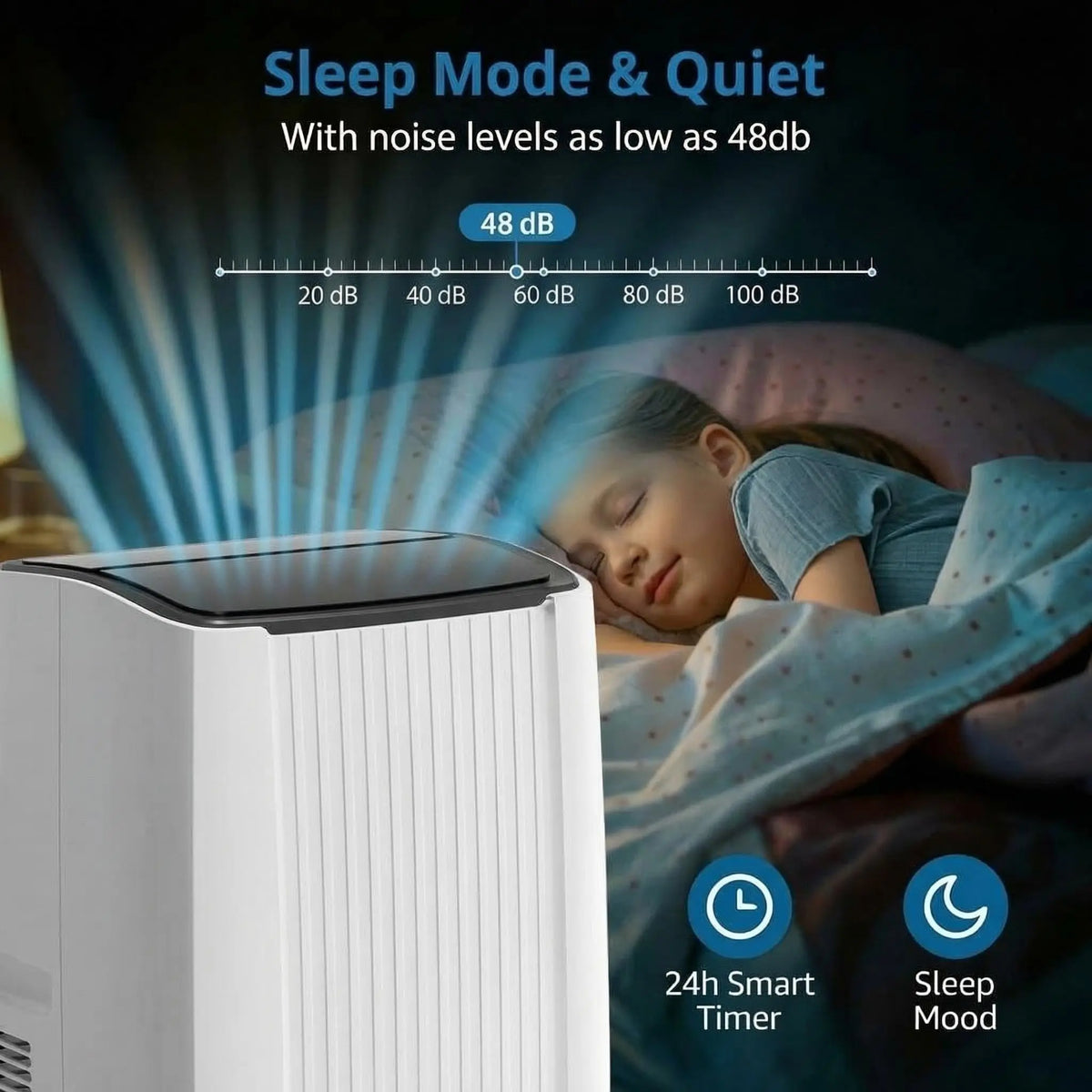 14000 BTU Portable Air Conditioner
