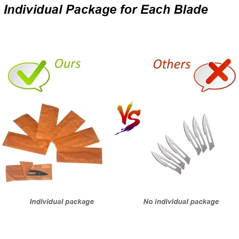 Scalpel Blade Set Metal Handle Stationery Steel Precision Craft Knife Cutter Wood Carve Stencil Box Open DIY Surgical Tool