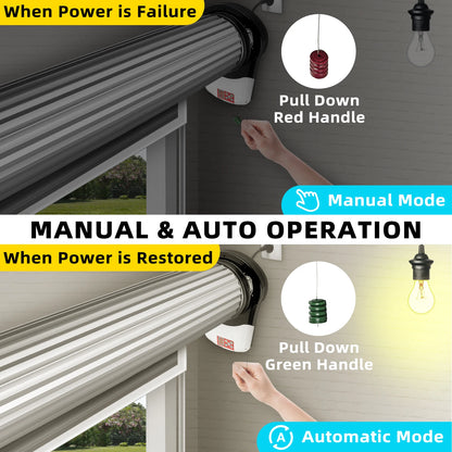 Garage Roller Door Opener