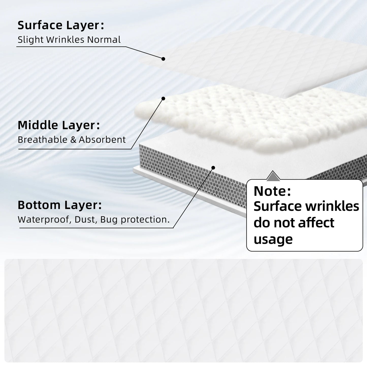 1Pc Waterproof Mattress Protector