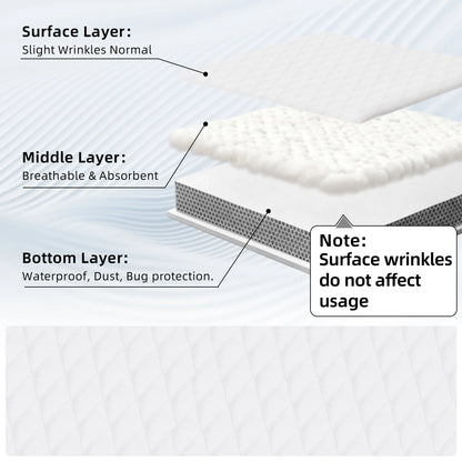 1Pc Waterproof Mattress Protector
