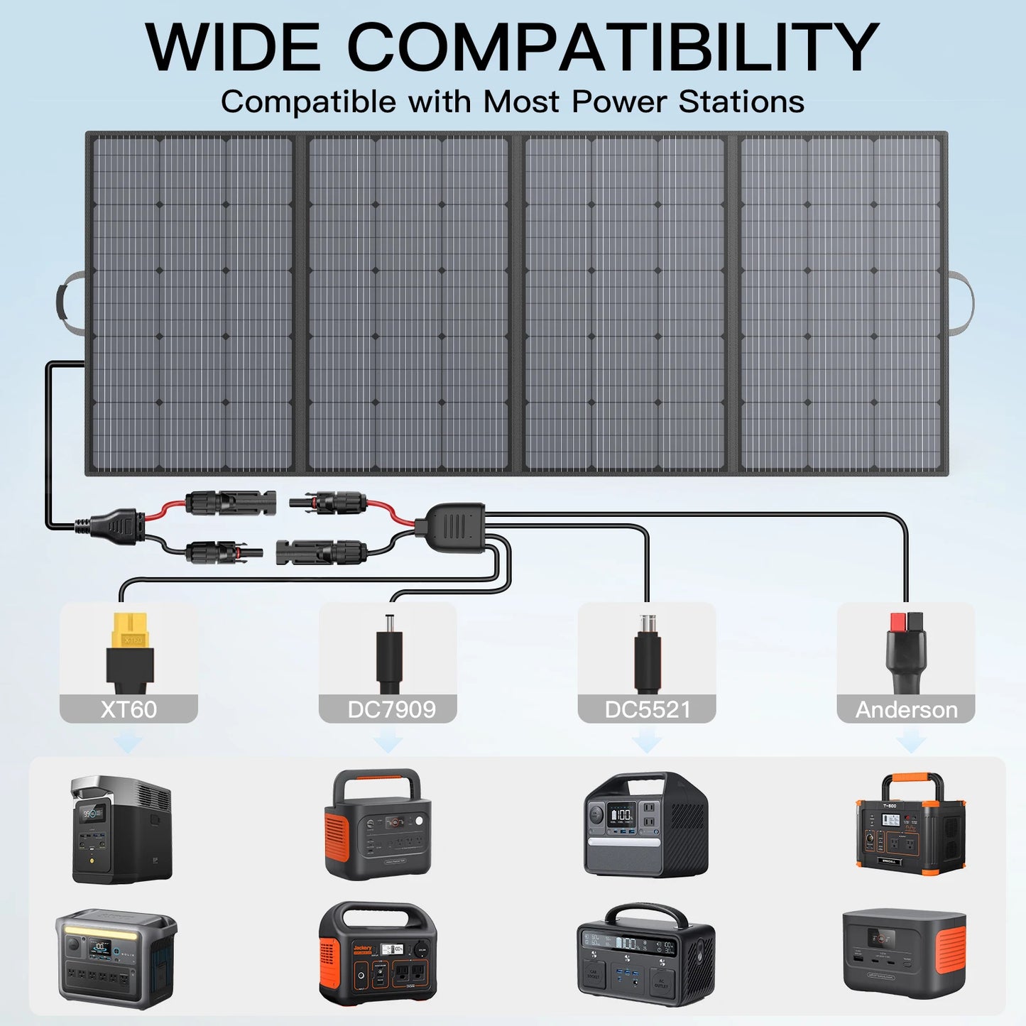 400W 220W 110W Lightweight Portable Solar Panel