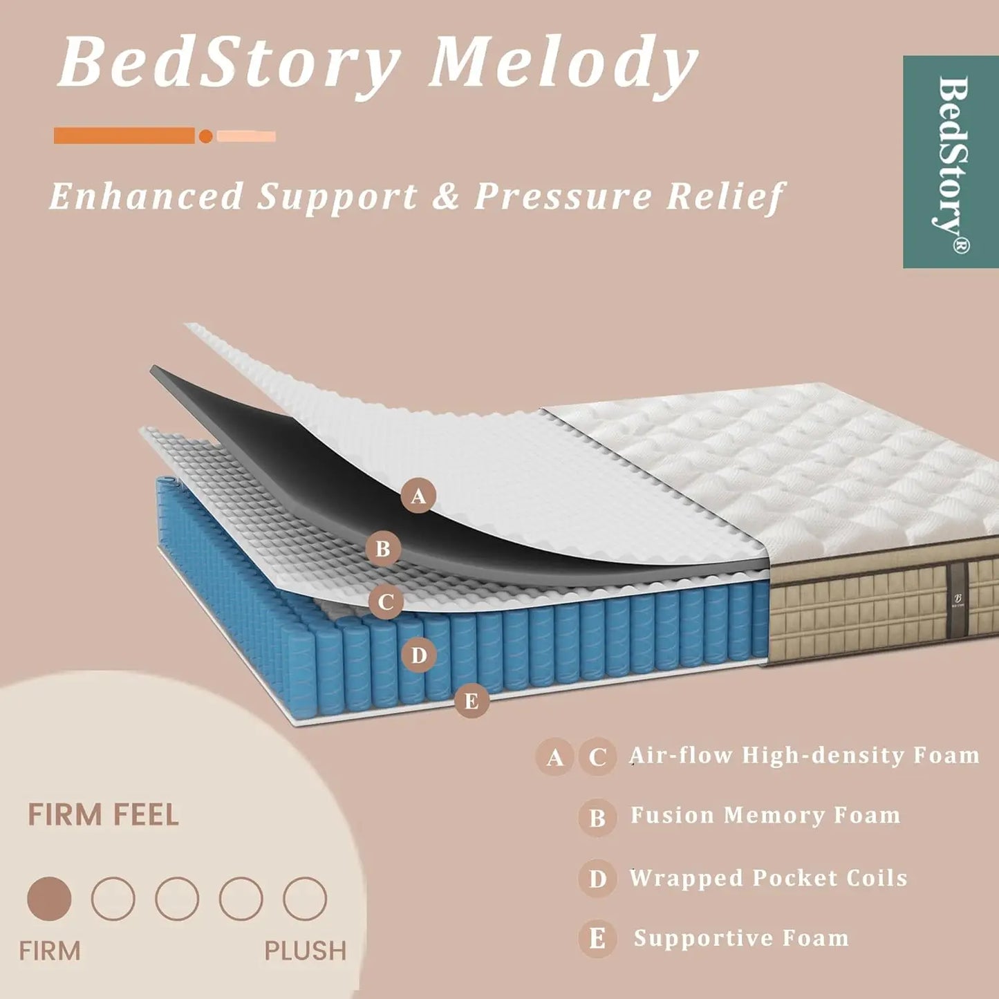 12 Inch Full/King Queen Hybrid Gel Memory Foam Mattress with Breathable Fabric
